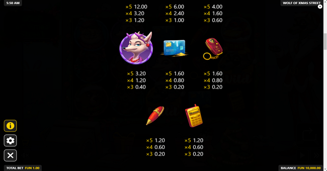 wolf of xmas street paytable 2 paytable