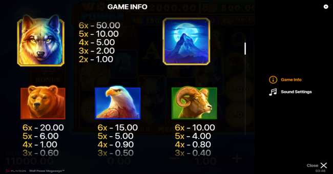 wolf power megaways paytable 1 paytable