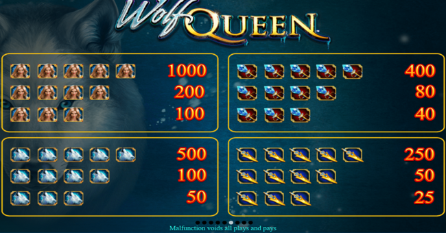 wolf queen paytable 1 paytable