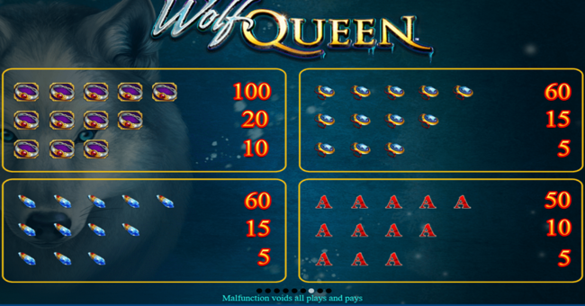 wolf queen paytable 2 paytable