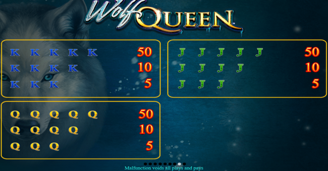 wolf queen paytable 3 paytable