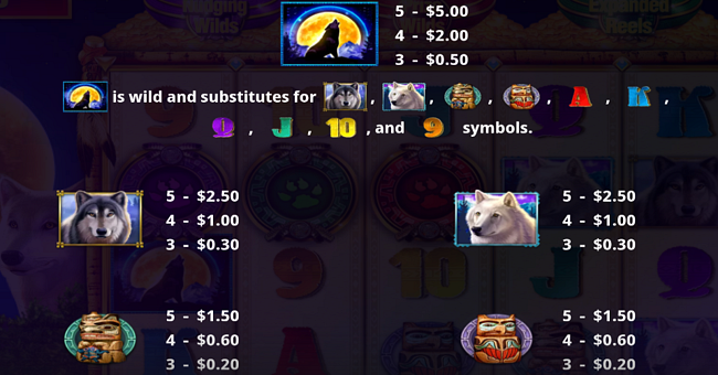 wolf run wild moon paytable 1 paytable