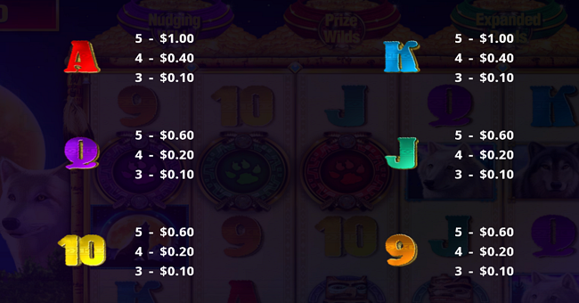wolf run wild moon paytable 2 paytable
