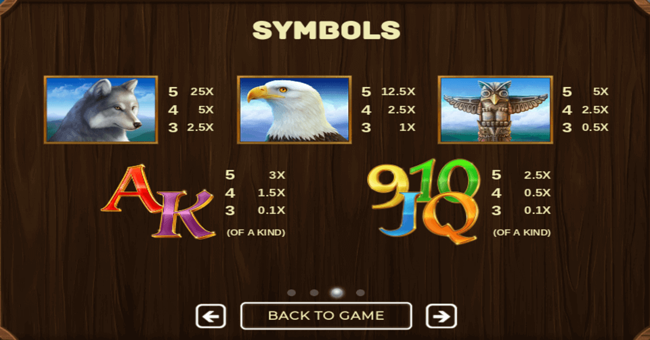 wolf sierra paytable paytable