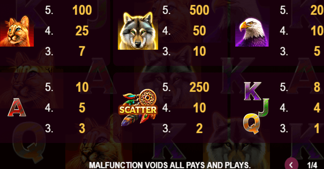 wolf spins 243 paytable paytable