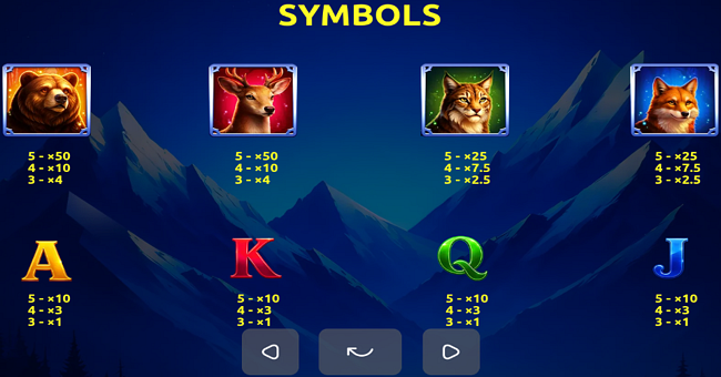 wolf storm hold and win paytable paytable