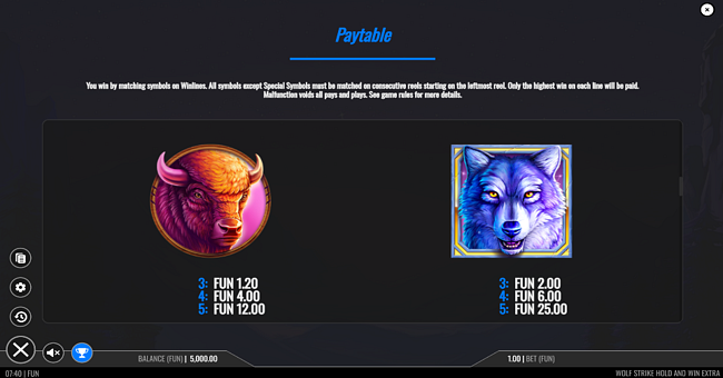 wolf strike hold n win extra paytable 1 paytable