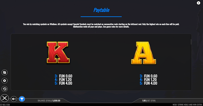 wolf strike hold n win extra paytable 3 paytable