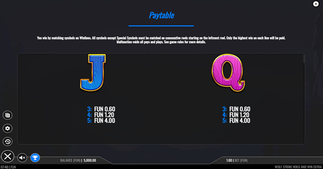 wolf strike hold n win extra paytable 4 paytable