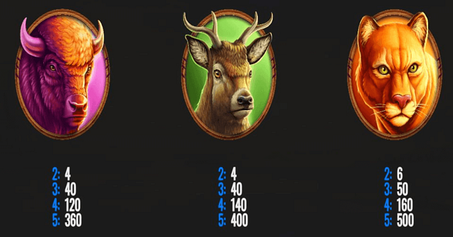 wolf strike paytable 2 paytable