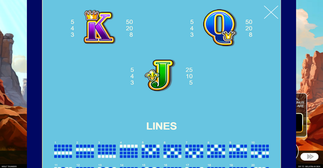 wolf thunder paytable 2 paytable