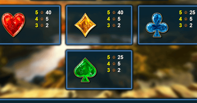 wolfpack pays paytable 2 paytable