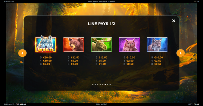 wolfwood prizetower paytable 1 paytable