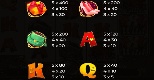 womens day paytable 2 paytable