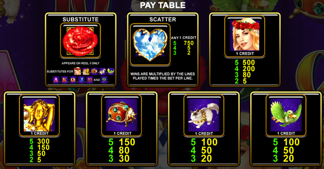 wonder rose paytable 1 paytable