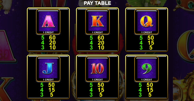 wonder rose paytable 2 paytable