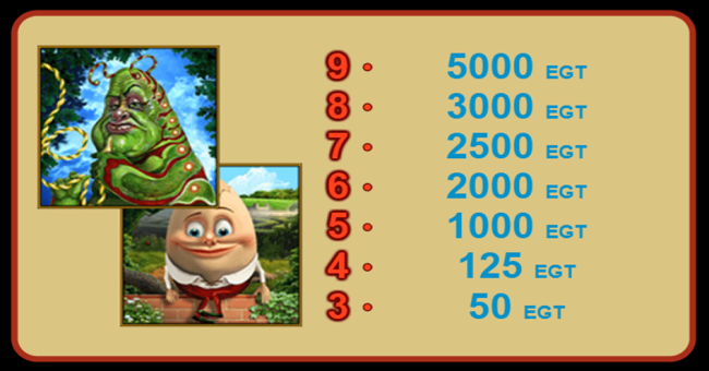 wonderheart paytable4 paytable