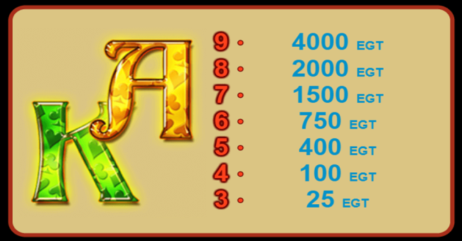 wonderheart paytable5 paytable