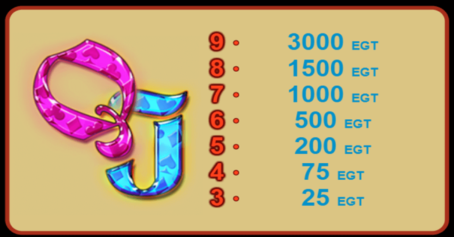 wonderheart paytable6 paytable