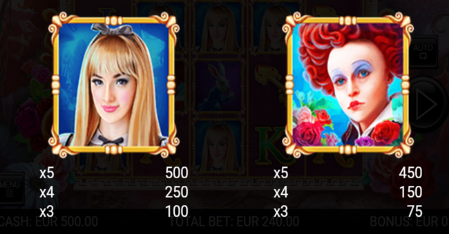 wonderland paytable paytable