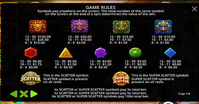 wonders of aztec paytable paytable