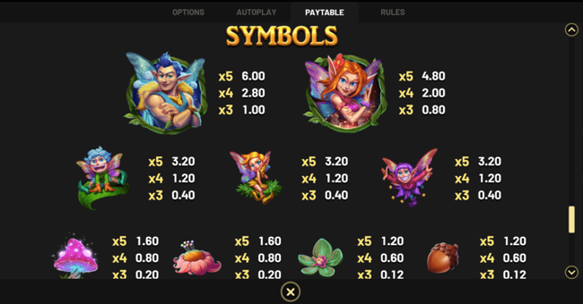 woodlanders 2 paytable