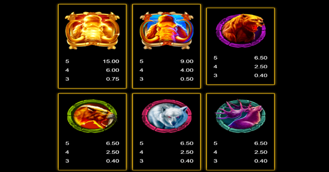 woolly wilds max paytable 1 paytable