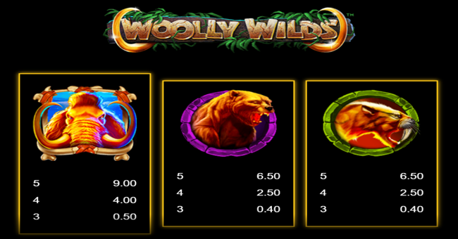 woolly wilds paytable 1 paytable
