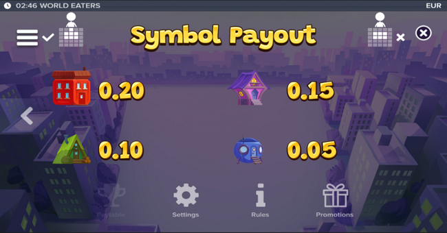 world eaters paytable paytable