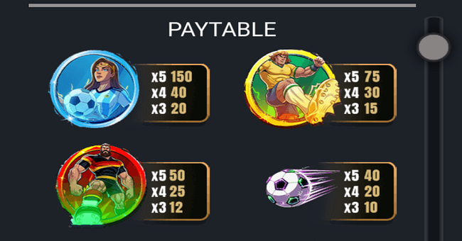 worldcup strike quest paytable 1 paytable