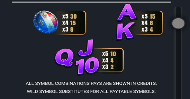 worldcup strike quest paytable 2 paytable