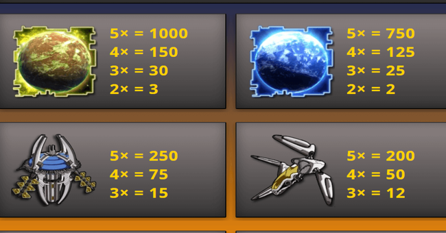 worlds at war paytable 1 paytable