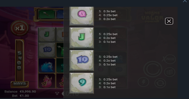 worms of valor paytable 6 paytable