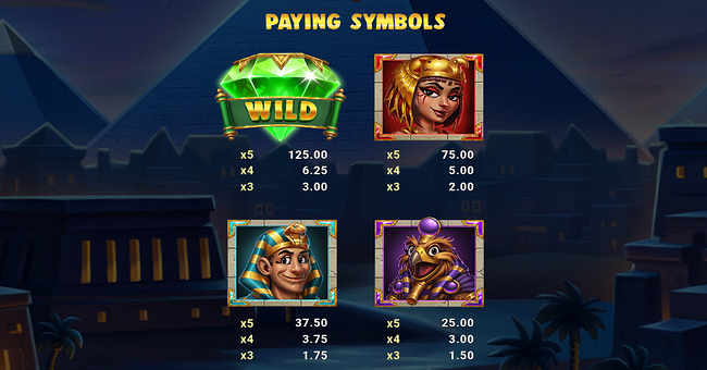 wrappin gold paytable 1 paytable