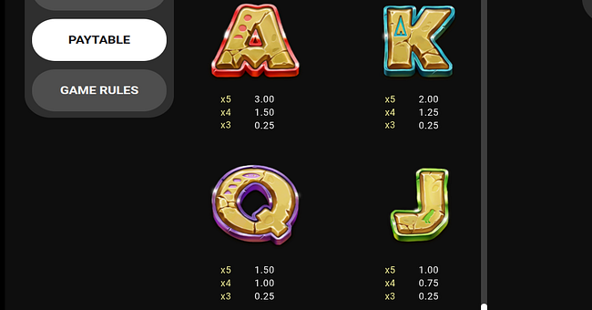 wrappin more gold paytable 3 paytable