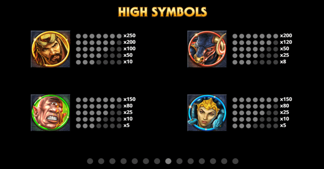 wrath of gods paytable 1 paytable