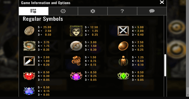 wrath of medusa paytable paytable