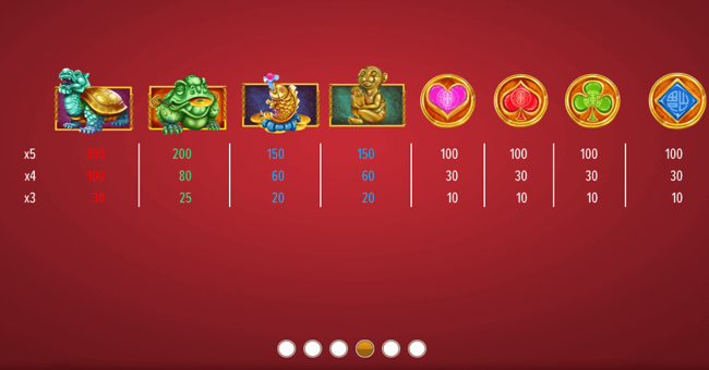 wrath of the dragons paytable paytable