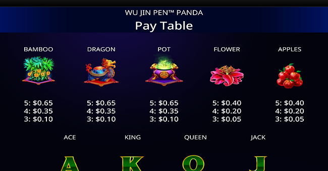 wu jin pen panda paytable 2 paytable
