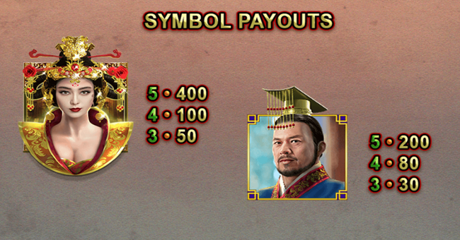 wu zetian paytable 1 paytable