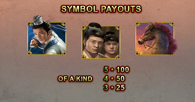 wu zetian paytable 2 paytable