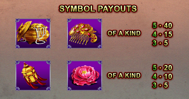 wu zetian paytable 4 paytable