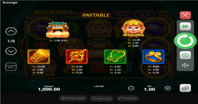 wukong paytable paytable