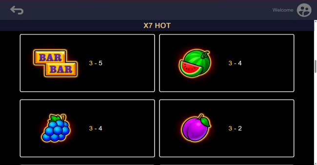 x7 hot paytable 1 paytable