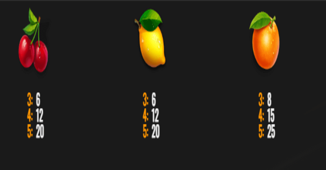 x wild slots paytable1 paytable