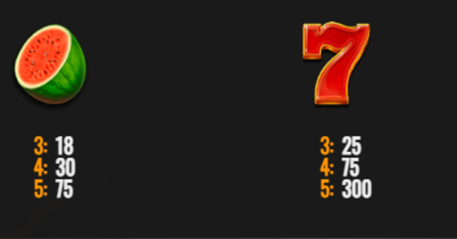 x wild slots paytable3 paytable