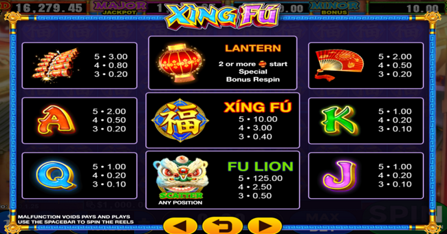 xing fu paytable paytable