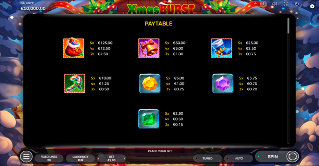 xmas burst paytable paytable