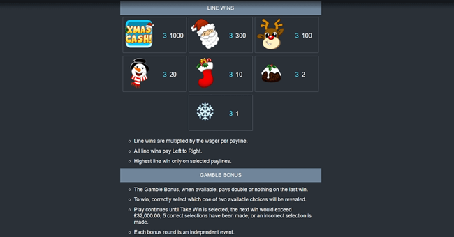 xmas cash paytable paytable
