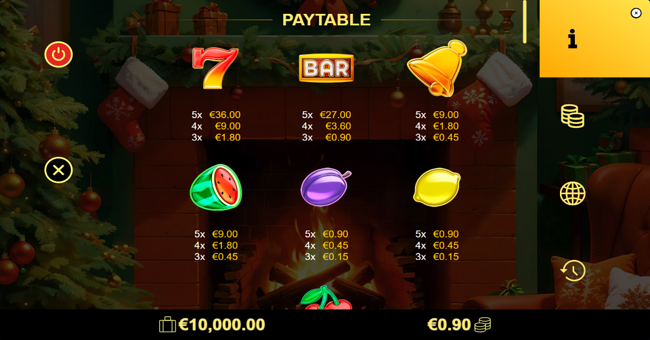 xmas invaders paytable 1 paytable